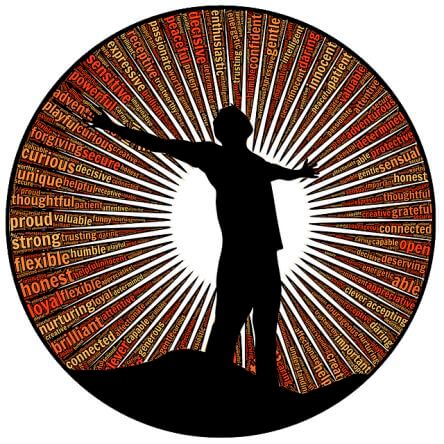 Homme encerclé de plus de 50 mots minuscules